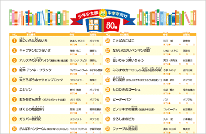 中学年向け<br>推薦図書一覧（50冊）