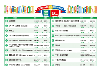 高学年向け<br>推薦図書一覧（50冊）